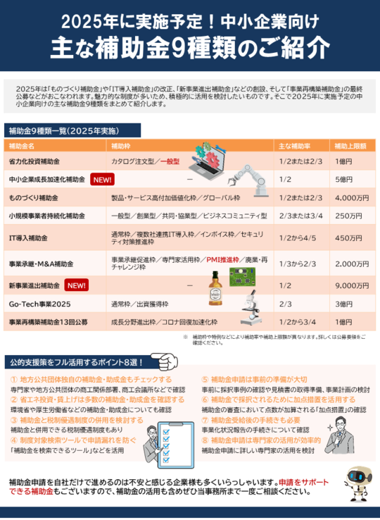 【中古】 会社の税金こうすればまだまだ安くできる 「税理士で現役の経営者」が教える 改訂版/経林書房/北村義郎 中古】 会社の税金こうすればまだまだ安くできる 「税理士で現役